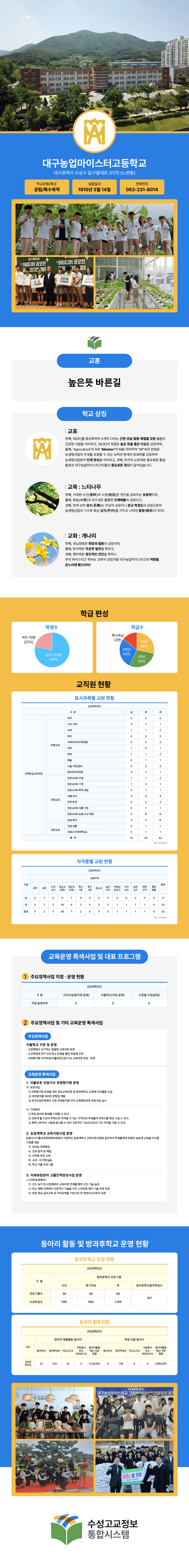 대구농업마이스터고등학교 상세 이미지