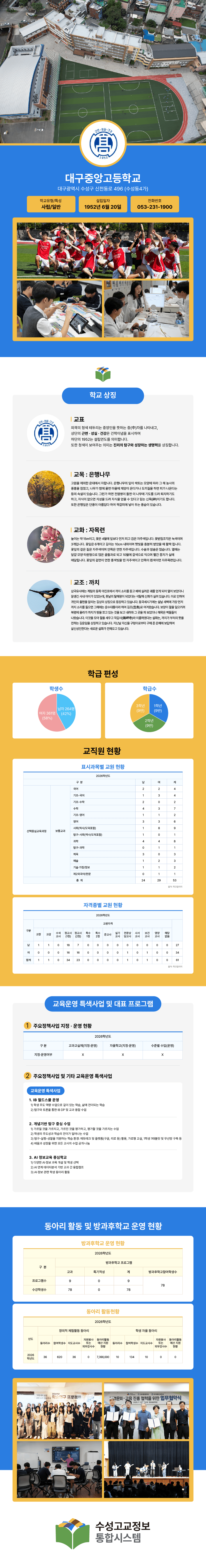 대구중앙고등학교 상세 이미지