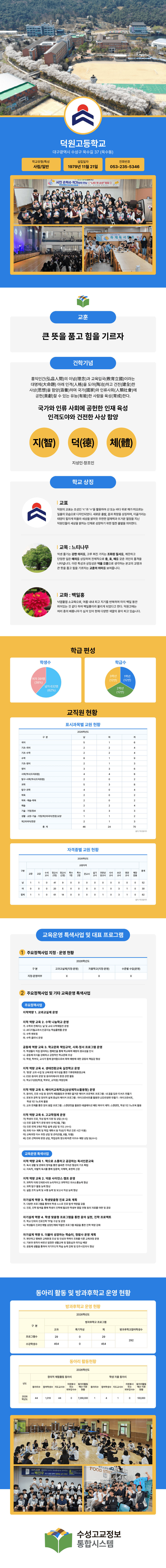 덕원고등학교 상세 이미지