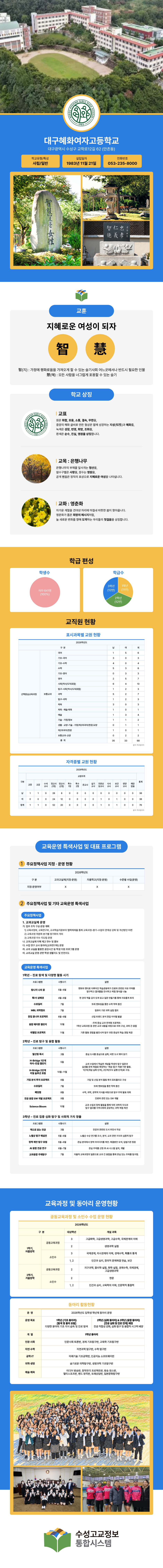 대구혜화여자고등학교 상세 이미지