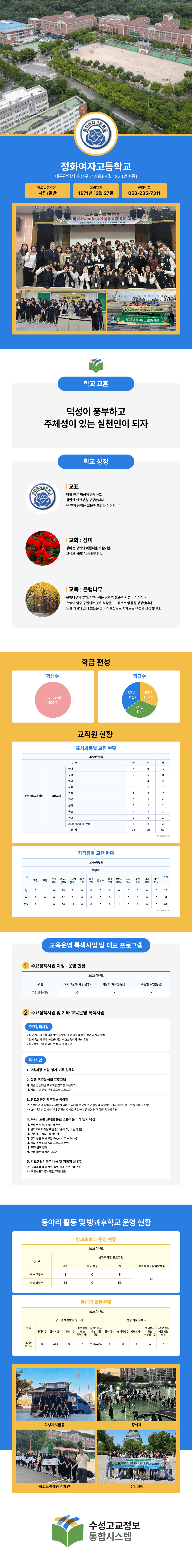 정화여자고등학교 상세 이미지