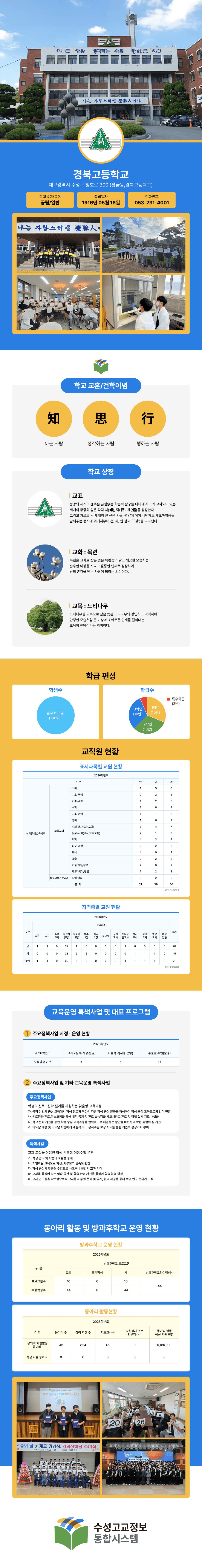 경북고등학교 상세 이미지
