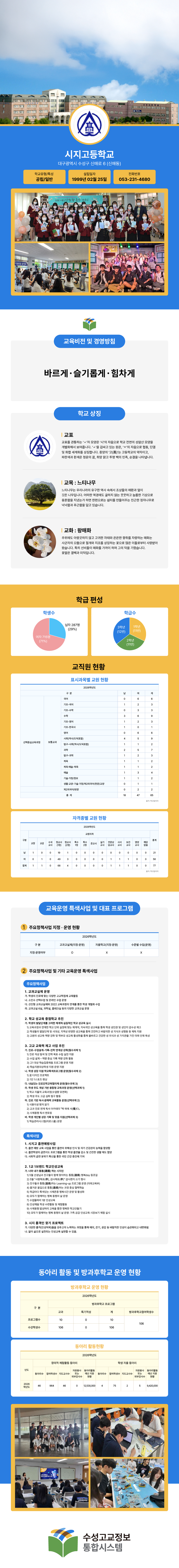 시지고등학교 상세 이미지