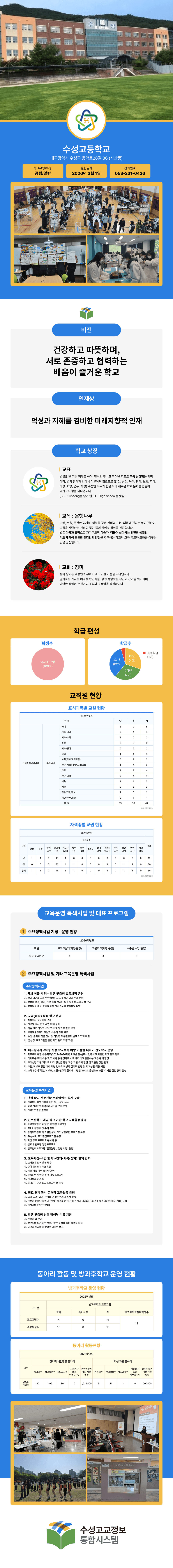 수성고등학교 상세 이미지