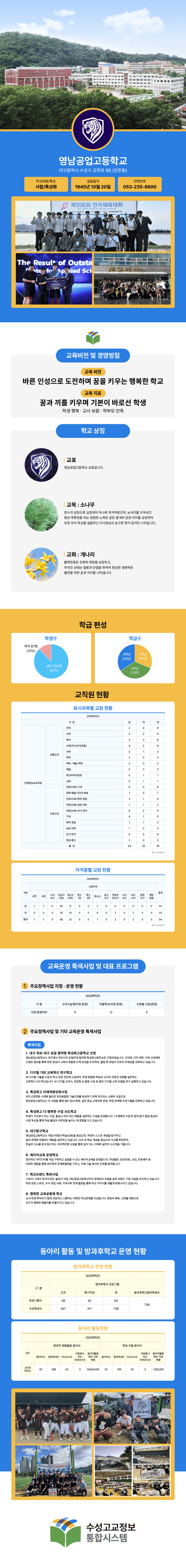 영남공업고등학교 상세 이미지